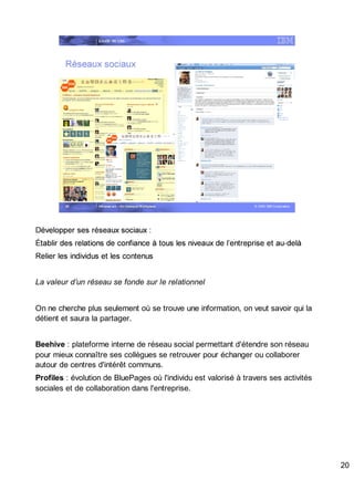 Intranet w3 – On Demand Workplace Spk