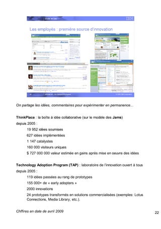 Intranet w3 – On Demand Workplace Spk