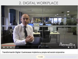 11/33
2. DIGITAL WORKPLACE
https://youtu.be/Z69maDqSxqc?list=PL090438648B0F48C7
 