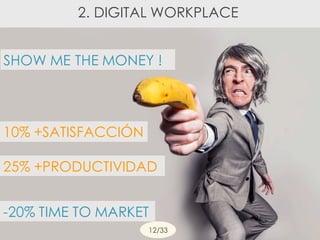 SHOW ME THE MONEY !
25% +PRODUCTIVIDAD
-20% TIME TO MARKET
12/33
2. DIGITAL WORKPLACE
10% +SATISFACCIÓN
 