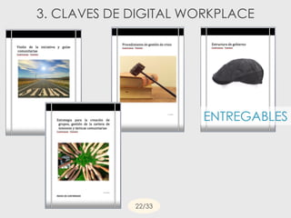 22/33
ENTREGABLES
3. CLAVES DE DIGITAL WORKPLACE
 