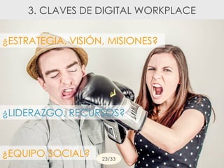 ¿ESTRATEGIA, VISIÓN, MISIONES?
¿LIDERAZGO, RECURSOS?
¿EQUIPO SOCIAL?
2
23/33
3. CLAVES DE DIGITAL WORKPLACE
 