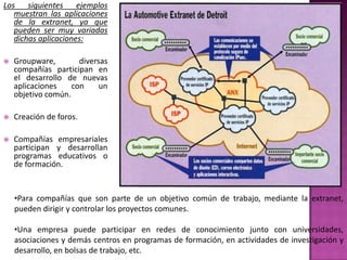Los siguientes ejemplos muestran las aplicaciones de la extranet, ya que pueden ser muy variadas dichas aplicaciones:Groupware, diversas compañías participan en el desarrollo de nuevas aplicaciones con un objetivo común.Creación de foros.Compañías empresariales participan y desarrollan programas educativos o de formación.Para compañías que son parte de un objetivo común de trabajo, mediante la extranet, pueden dirigir y controlar los proyectos comunes.