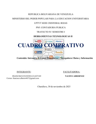 REPUBLICA BOLIVARIANA DE VENEZUELA
MINISTERIO DEL PODER POPULAR PARA LA EDUCACION UNIVERSITARIA
UPTVT SEDE CRISTOBAL ROJAS
PNF: CONTADURIA PUBLICA
TRAYECTO IV/ SEMESTRE I
HERRAMIENTAS TEXNOLOGICAS II
CUADRO COMPRATIVO
Contenido: Intranet y Extranet/ Buscadores y Navegadores/ Datos y Información
INTEGRANTE: FACILITADORA:
FRANCISCO FUENTES CI 6527189 NAUDYS ARBORNOZ
Correo: francisco.alberto4437@gmail.com
Charallave, 30 de noviembre de 2023
 