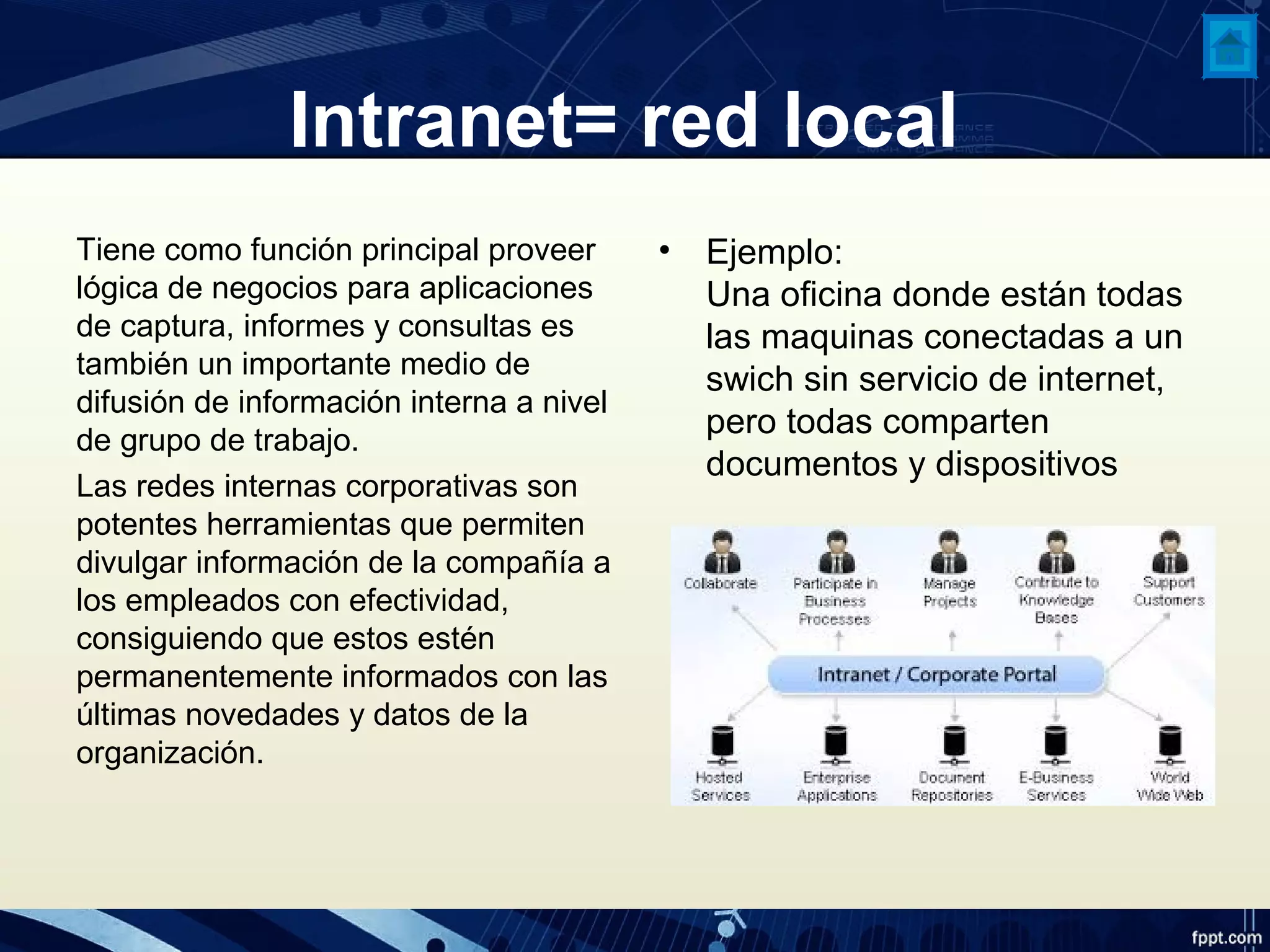 Intranet= red local
Tiene como función principal proveer
lógica de negocios para aplicaciones
de captura, informes y consultas es
también un importante medio de
difusión de información interna a nivel
de grupo de trabajo.
Las redes internas corporativas son
potentes herramientas que permiten
divulgar información de la compañía a
los empleados con efectividad,
consiguiendo que estos estén
permanentemente informados con las
últimas novedades y datos de la
organización.
• Ejemplo:
Una oficina donde están todas
las maquinas conectadas a un
swich sin servicio de internet,
pero todas comparten
documentos y dispositivos
 