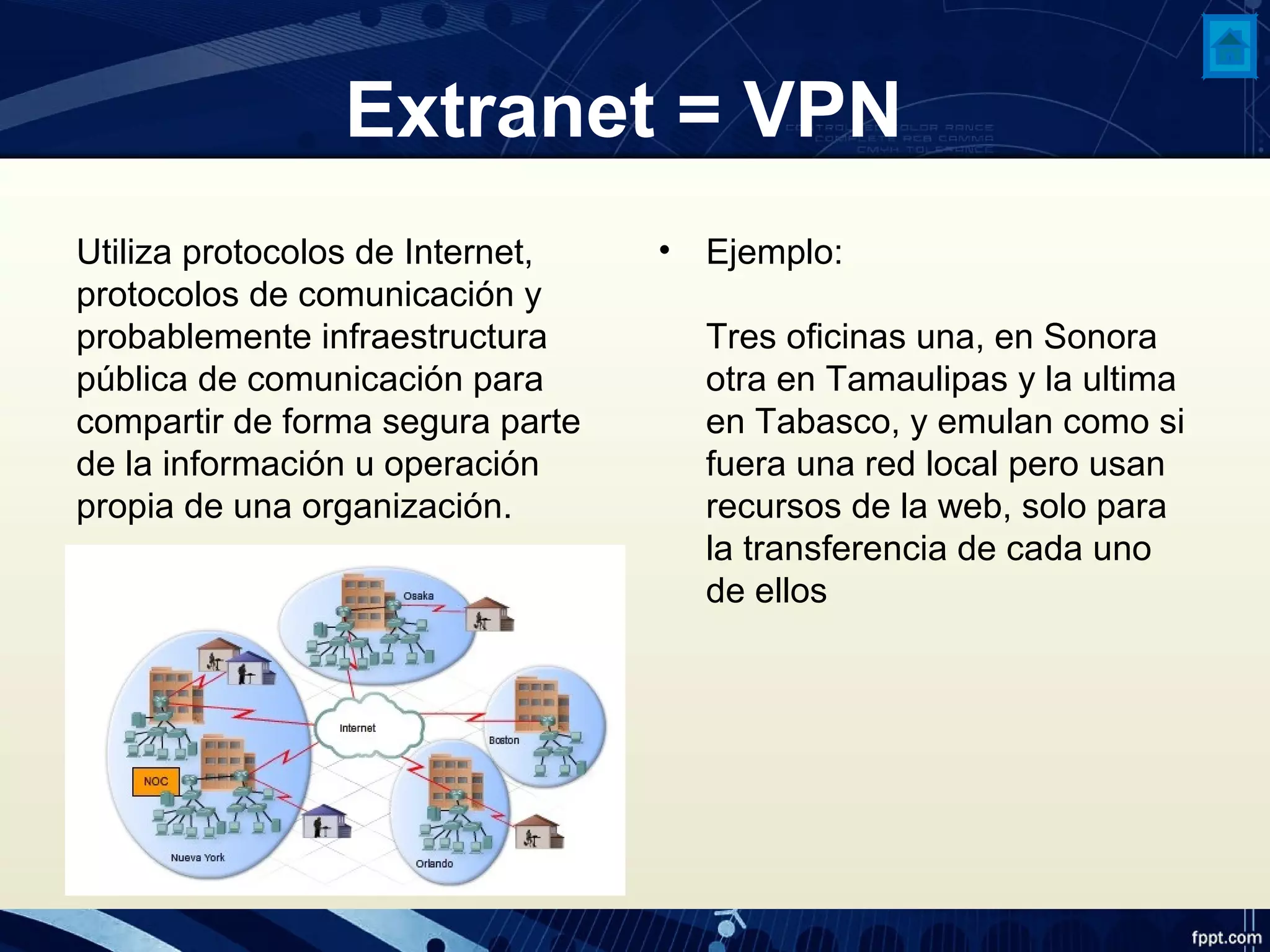 Extranet = VPN
Utiliza protocolos de Internet,
protocolos de comunicación y
probablemente infraestructura
pública de comunicación para
compartir de forma segura parte
de la información u operación
propia de una organización.
• Ejemplo:
Tres oficinas una, en Sonora
otra en Tamaulipas y la ultima
en Tabasco, y emulan como si
fuera una red local pero usan
recursos de la web, solo para
la transferencia de cada uno
de ellos
 