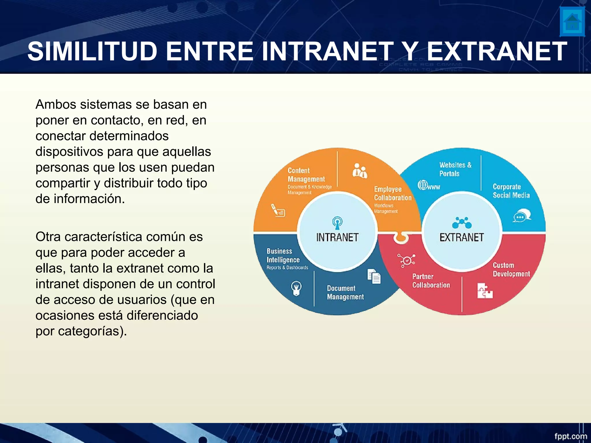 SIMILITUD ENTRE INTRANET Y EXTRANET
Ambos sistemas se basan en
poner en contacto, en red, en
conectar determinados
dispositivos para que aquellas
personas que los usen puedan
compartir y distribuir todo tipo
de información.
Otra característica común es
que para poder acceder a
ellas, tanto la extranet como la
intranet disponen de un control
de acceso de usuarios (que en
ocasiones está diferenciado
por categorías).
 