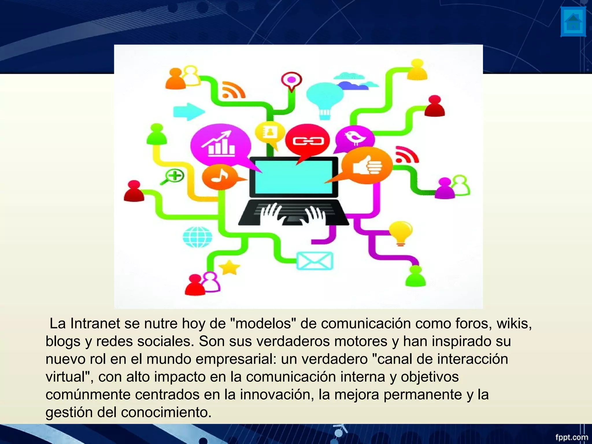 La Intranet se nutre hoy de "modelos" de comunicación como foros, wikis,
blogs y redes sociales. Son sus verdaderos motores y han inspirado su
nuevo rol en el mundo empresarial: un verdadero "canal de interacción
virtual", con alto impacto en la comunicación interna y objetivos
comúnmente centrados en la innovación, la mejora permanente y la
gestión del conocimiento.
 