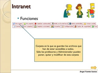 Intranet Funciones Carpeta en la que se guardan los archivos que han de estar accesibles a todos.  Sólo los profesores y Administrador pueden poner, quitar y modificar de esta carpeta Ángel Tambo Santos 