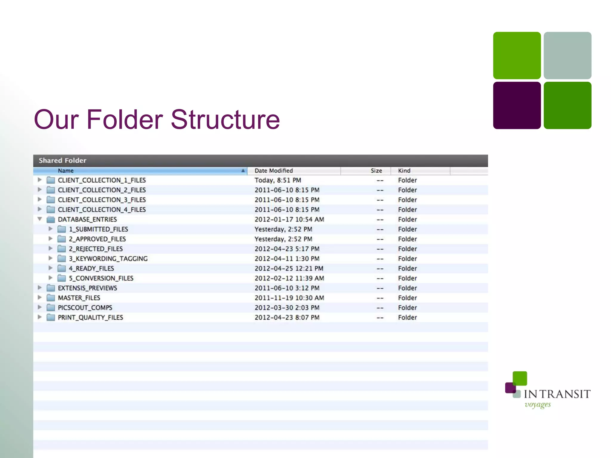 Our Folder Structure
 