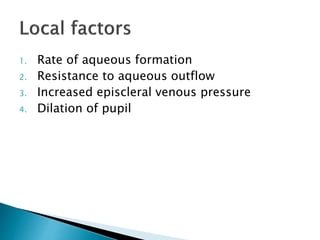 1. Rate of aqueous formation
2. Resistance to aqueous outflow
3. Increased episcleral venous pressure
4. Dilation of pupil
 