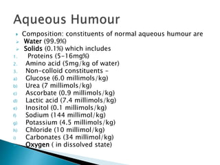  Composition: constituents of normal aqueous humour are
 Water (99.9%)
 Solids (0.1%) which includes
1. Proteins (5-16mg%)
2. Amino acid (5mg/kg of water)
3. Non-colloid constituents –
a) Glucose (6.0 millimols/kg)
b) Urea (7 millimols/kg)
c) Ascorbate (0.9 millimols/kg)
d) Lactic acid (7.4 millimols/kg)
e) Inositol (0.1 millimols/kg)
f) Sodium (144 millimol/kg)
g) Potassium (4.5 millimols/kg)
h) Chloride (10 millimol/kg)
i) Carbonates (34 millimol/kg)
 Oxygen ( in dissolved state)
 