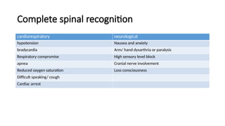 Complete spinal recognition
cardiorespiratory neurological
hypotension Nausea and anxiety
bradycardia Arm/ hand dysarthria or paralysis
Respiratory compromise High sensory level block
apnea Cranial nerve involvement
Reduced oxygen saturation Loss consciousness
Difficult speaking/ cough
Cardiac arrest
 