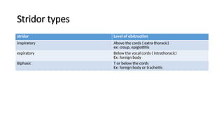 Stridor types
stridor Level of obstruction
inspiratory Above the cords ( extra thoracic)
ex: croup, epiglottitis
expiratory Below the vocal cords ( intrathoracic)
Ex: foreign body
Biphasic T or below the cords
Ex: foreign body or tracheitis
 