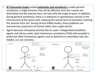 Intraoperative neurophysiologic monitoring of the spine | PPTX