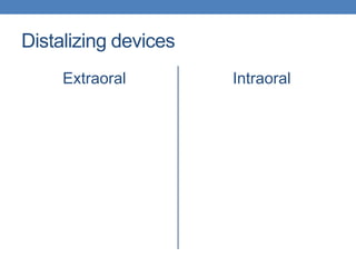 Intraoral Distalizing Devices | PPTX
