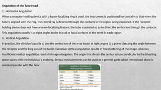 INTRAORAL IMAGING TECHNIQUE, ORAL RADIOLOGY | PPTX