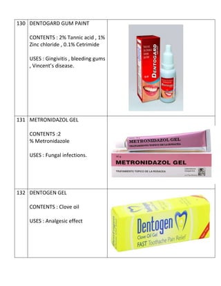 Dentogen Intraoral ointments | DOCX
