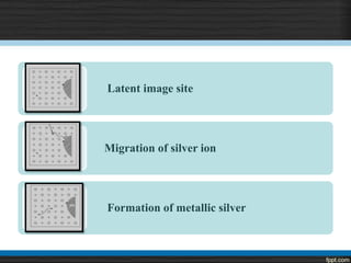 Latent image site
Migration of silver ion
Formation of metallic silver
 