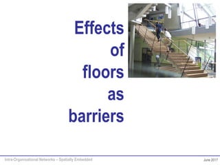 Intra-Organisational Networks – Spatially Embedded June 2017
Effects
of
floors
as
barriers
 