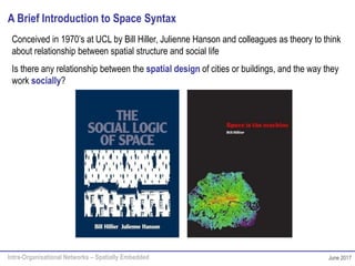 Intra-Organisational Networks – Spatially Embedded June 2017
A Brief Introduction to Space Syntax
Conceived in 1970’s at UCL by Bill Hiller, Julienne Hanson and colleagues as theory to think
about relationship between spatial structure and social life
Is there any relationship between the spatial design of cities or buildings, and the way they
work socially?
 