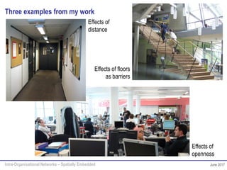 Intra-Organisational Networks – Spatially Embedded June 2017
Three examples from my work
Effects of
openness
Effects of floors
as barriers
Effects of
distance
 