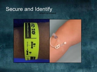 Secure and Identify
Attach wristband
 