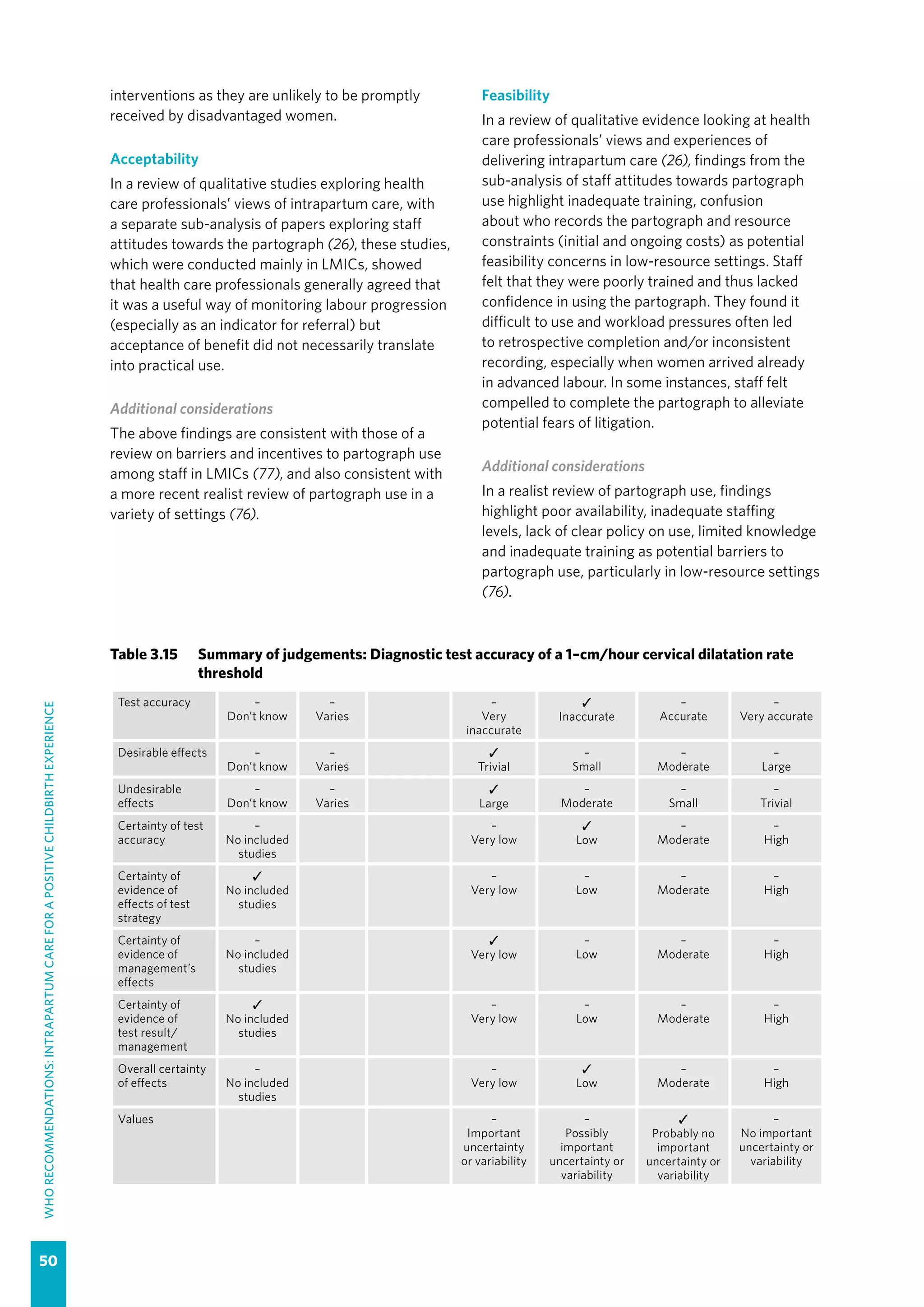 WHO recommendations Intrapartum care for a positive childbirth ...