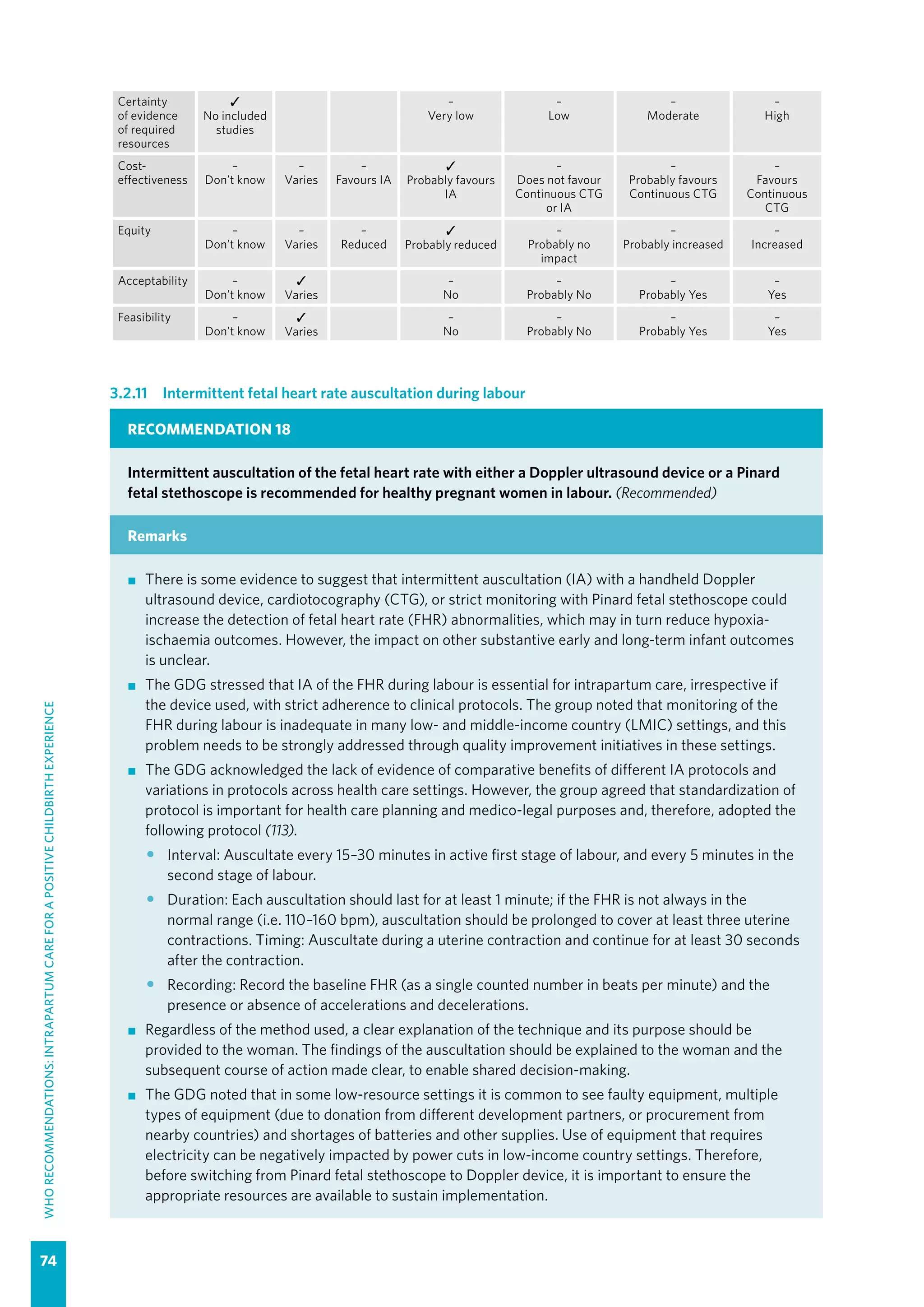 WHO recommendations Intrapartum care for a positive childbirth ...