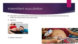 Comprehensive Guide to Intrapartum Fetal Monitoring Techniques and ...