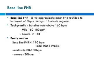 Comprehensive Guide to Intrapartum Fetal Heart Rate Monitoring and ...