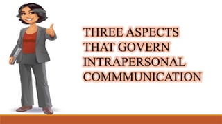 THREE ASPECTS
THAT GOVERN
INTRAPERSONAL
COMMMUNICATION
 