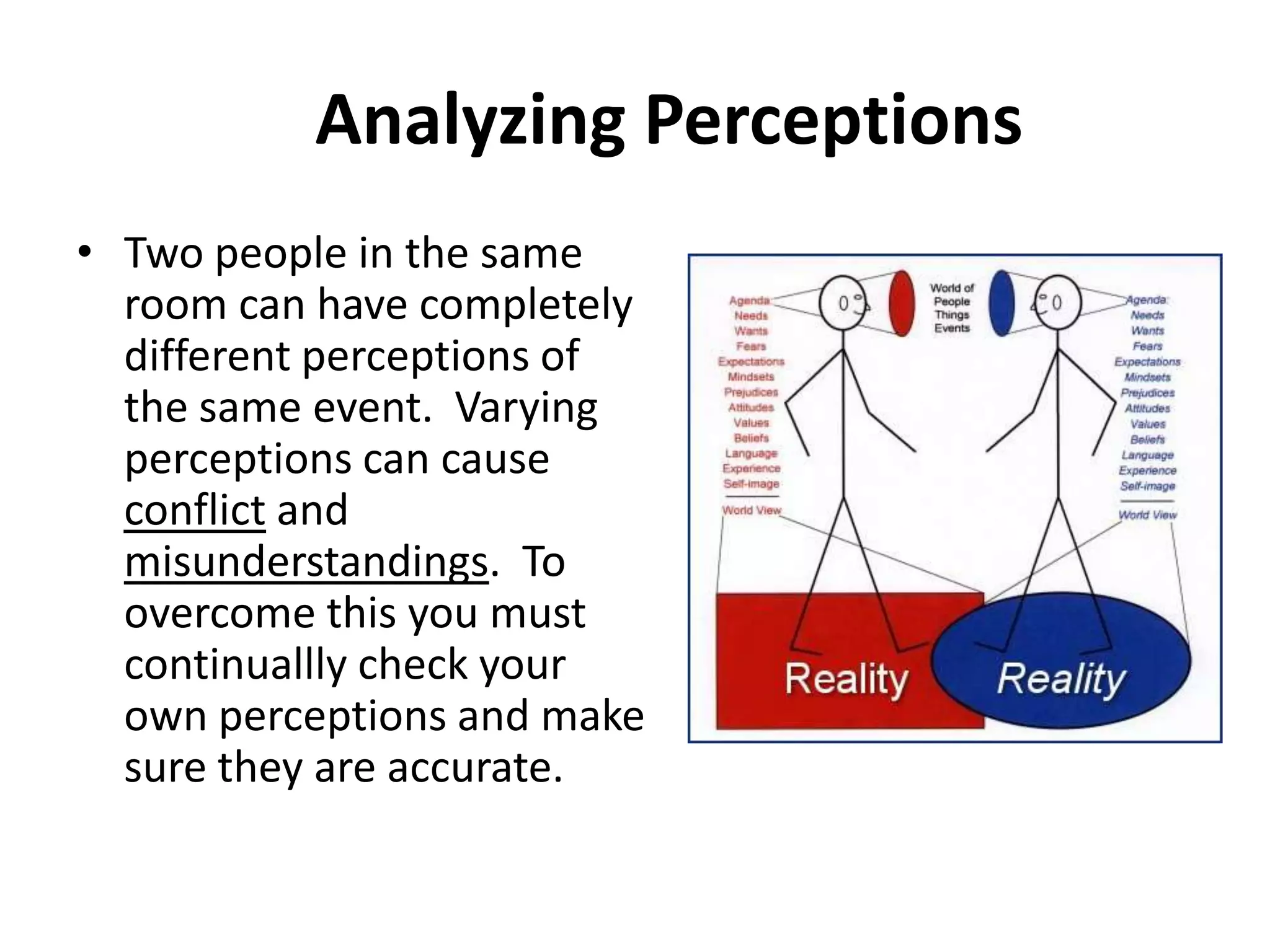 Analyzing Perceptions
• Two people in the same
  room can have completely
  different perceptions of
  the same event. Varying
  perceptions can cause
  conflict and
  misunderstandings. To
  overcome this you must
  continuallly check your
  own perceptions and make
  sure they are accurate.
 