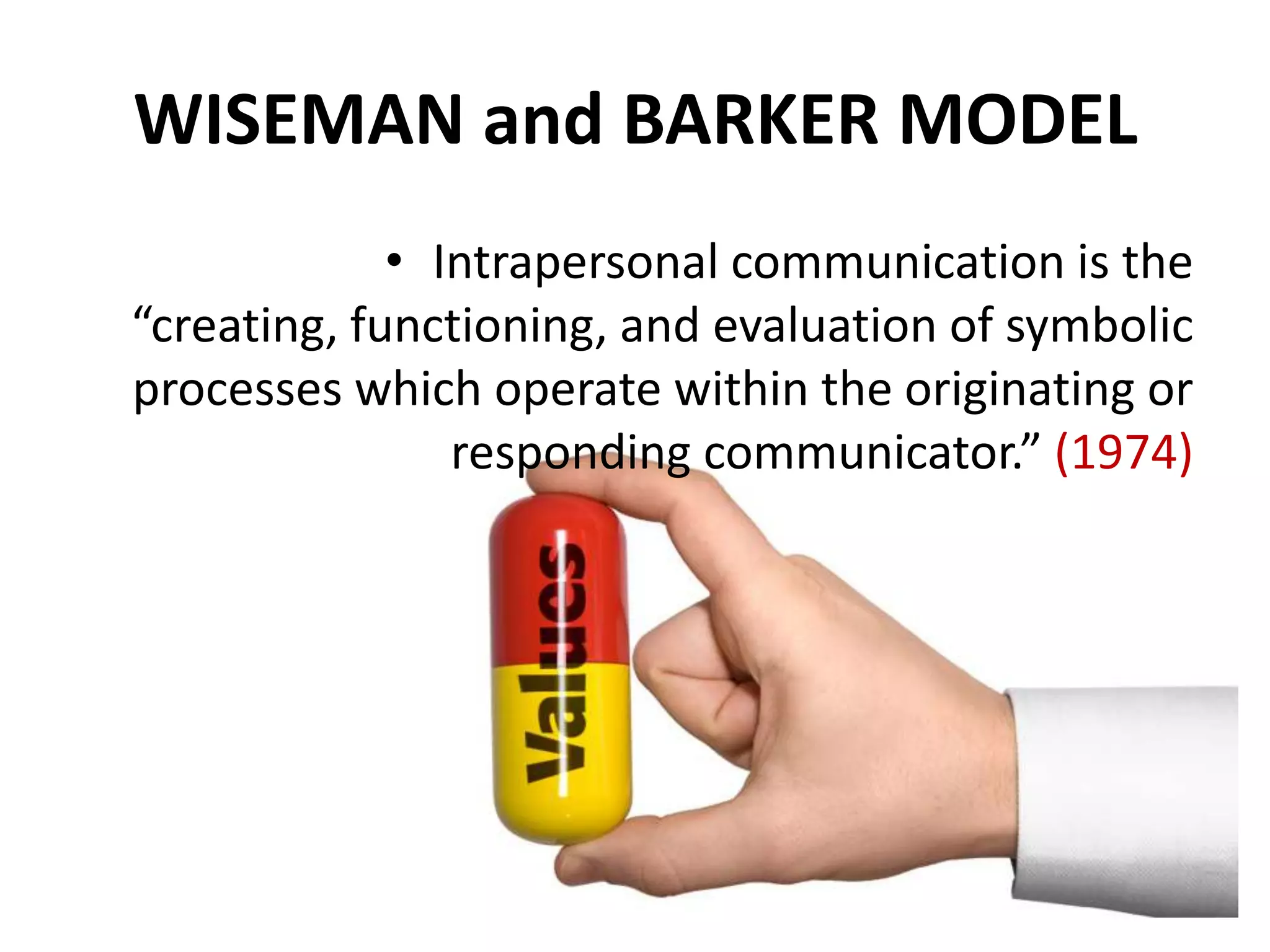 WISEMAN and BARKER MODEL
             • Intrapersonal communication is the
“creating, functioning, and evaluation of symbolic
processes which operate within the originating or
                responding communicator.” (1974)
 