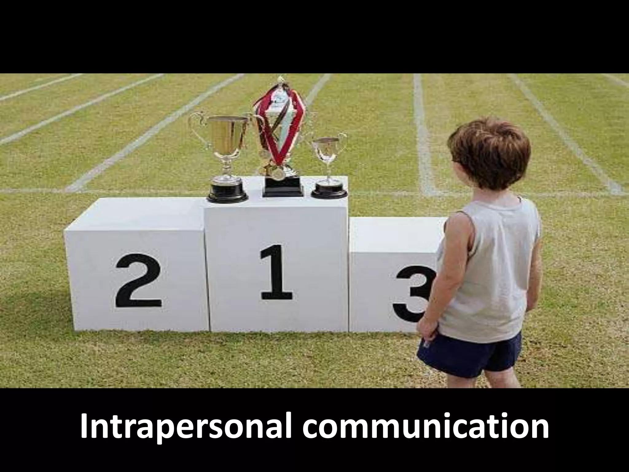 Intrapersonal communication
 