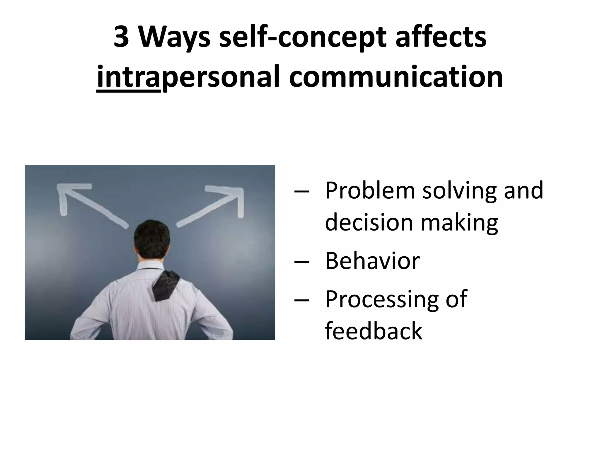 3 Ways self-concept affects
intrapersonal communication


             – Problem solving and
               decision making
             – Behavior
             – Processing of
               feedback
 