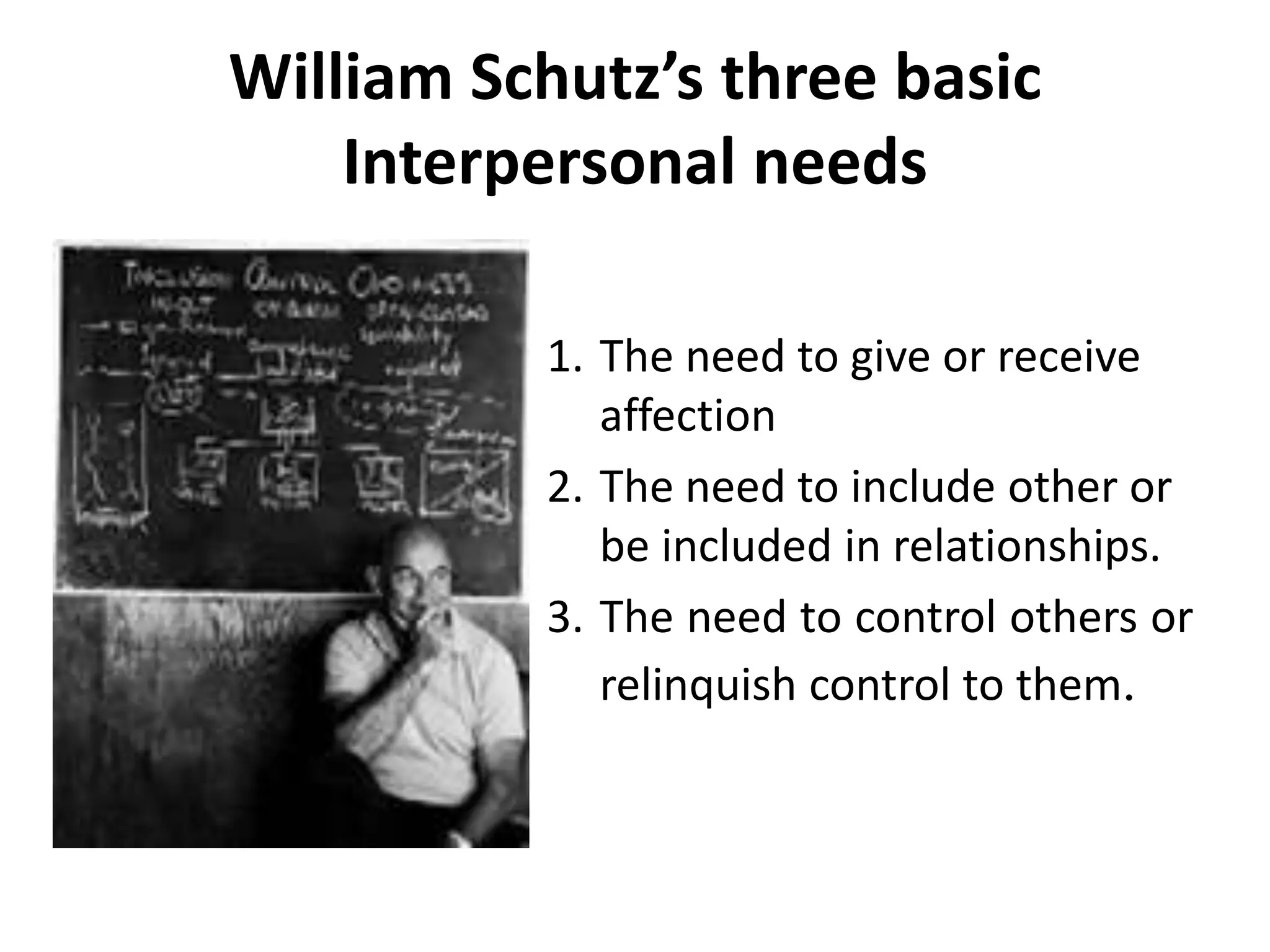William Schutz’s three basic
    Interpersonal needs

          1. The need to give or receive
             affection
          2. The need to include other or
             be included in relationships.
          3. The need to control others or
             relinquish control to them.
 