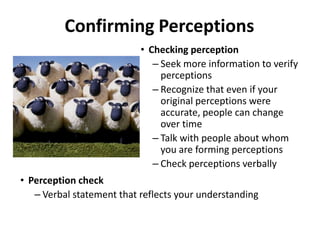 Intrapersonal communication | PPSX