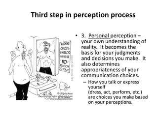 Intrapersonal Communication