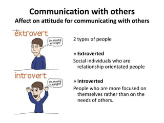 intrapersonal communication definition
