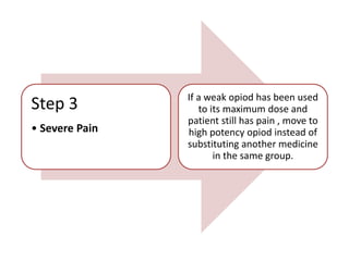 Step 3
• Severe Pain
If a weak opiod has been used
to its maximum dose and
patient still has pain , move to
high potency opiod instead of
substituting another medicine
in the same group.
 