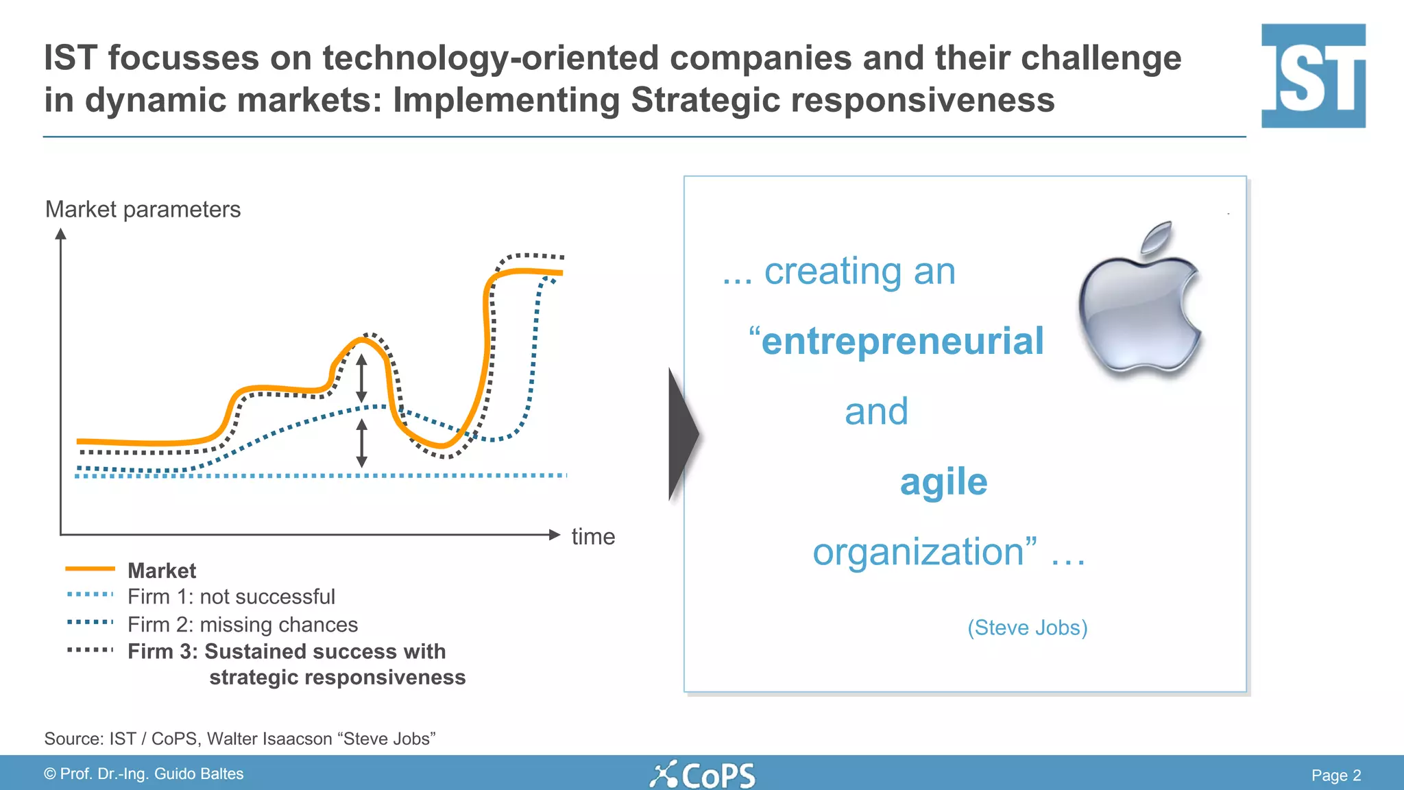 Page 2© Prof. Dr.-Ing. Guido Baltes
IST focusses on technology-oriented companies and their challenge
in dynamic markets: Implementing Strategic responsiveness
Firm 1: not successful
Firm 2: missing chances
Firm 3: Sustained success with
strategic responsiveness
Market parameters
time
Market
Source: IST / CoPS, Walter Isaacson “Steve Jobs”
© Prof. Dr.-Ing. Guido Baltes
... creating an
“entrepreneurial
and
agile
organization” …
(Steve Jobs)
 