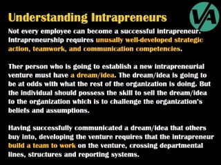 Intrapreneurship