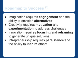 Roadmap to Success (1) 
● Imagination requires engagement and the 
ability to envision alternatives 
● Creativity requires motivation and 
experimentation to address challenges 
● Innovation requires focusing and reframing 
to generate unique solutions 
● Intrapreneurship requires persistence and 
the ability to inspire others 
 