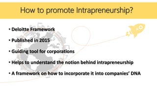 How to promote Intrapreneurship?
• Deloitte Framework
• Published in 2015
• Guiding tool for corporations
• Helps to understand the notion behind intrapreneurship
• A framework on how to incorporate it into companies’ DNA
 
