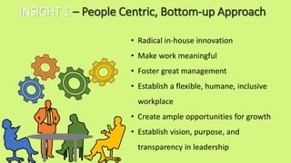 INSIGHT 1 – People Centric, Bottom-up Approach
• Radical in-house innovation
• Make work meaningful
• Foster great management
• Establish a flexible, humane, inclusive
workplace
• Create ample opportunities for growth
• Establish vision, purpose, and
transparency in leadership
 