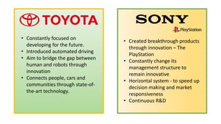 • Constantly focused on
developing for the future.
• Introduced automated driving
• Aim to bridge the gap between
human and robots through
innovation
• Connects people, cars and
communities through state-of-
the-art technology.
• Created breakthrough products
through innovation – The
PlayStation
• Constantly change its
management structure to
remain innovative
• Horizontal system - to speed up
decision making and market
responsiveness
• Continuous R&D
 