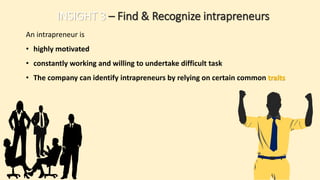 INSIGHT 3 – Find & Recognize intrapreneurs
An intrapreneur is
• highly motivated
• constantly working and willing to undertake difficult task
• The company can identify intrapreneurs by relying on certain common traits
 