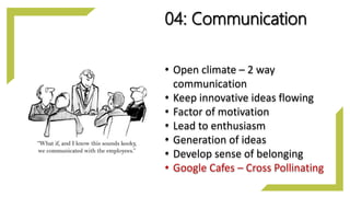 04: Communication
• Open climate – 2 way
communication
• Keep innovative ideas flowing
• Factor of motivation
• Lead to enthusiasm
• Generation of ideas
• Develop sense of belonging
• Google Cafes – Cross Pollinating
 