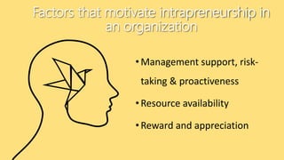 Factors that motivate intrapreneurship in
an organization
• Management support, risk-
taking & proactiveness
• Resource availability
• Reward and appreciation
 